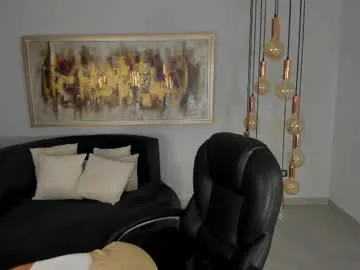 abellacroft on Chaturbate
