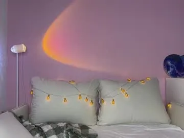 ameliia_castro on Chaturbate