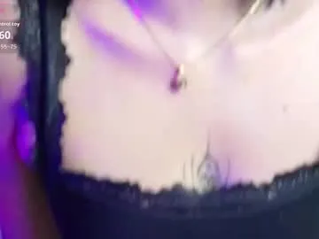 atenea_sky_ — here we had a good time, we laughed ... and maybe we warmed a - Goal: Song Request  [2 tokens left]  #party #lovense #young #anal #tease