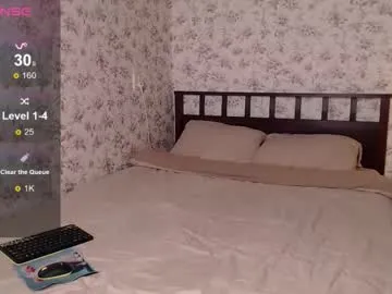 bethflatcher — GOAL: doggy naked [99 tokens remaining] welcome to my room! follow me ^^ #new #blonde #chubby #bbw #hairy