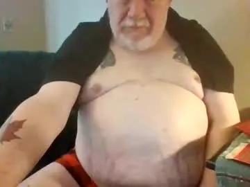 Chaturbate bigdaddybear1244 is Freechat bigdaddybear1244 — Bigdaddybear1244's room - #chub #chubby #daddy cum at goal