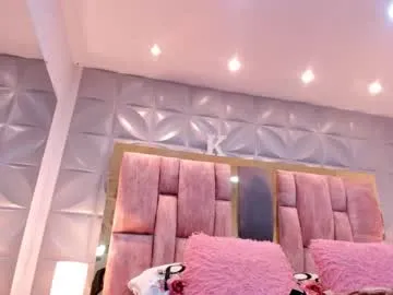 charlotte_icee on Chaturbate