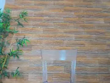 cupcake_izzy on Chaturbate