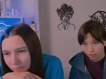 darly_crazy — my first goal [100 tokens remaining]