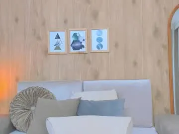 demyrose on Chaturbate
