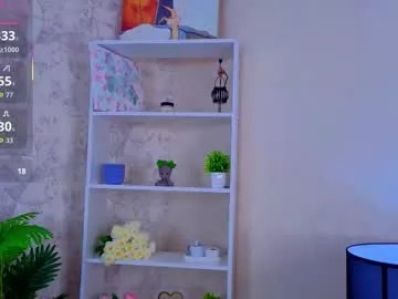 ebonyleibenstein from Chaturbate is Private