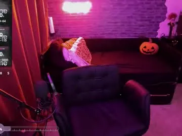 elyzababy — Elyzababy's room GOAL: Naked + Whipped cream  25 tk to roll dice! #transfem  #goth