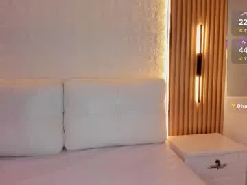 emily_roux on Chaturbate