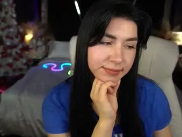 emilycandys on Chaturbate