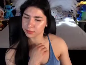 emilycandys on Chaturbate
