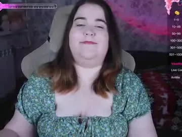 estelle_hicks — GOAL: to tease the clitoris 1min  hi, my favorite types are 5,10,15,38,55  but it's much better to come from your control  #bbw #curvy #natural #shy  #18