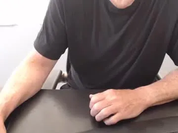 fire50800 — Private is open! Get me naked in my office for a while... #daddy #muscle #pvt #DILF #bigcock [1471 tokens remaining]