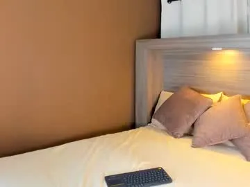 gigi_wilden — Goal: play whit fingers #skinny #teen #bigass #latina #natural