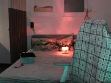 Chaturbate girl_u_never_met is Freechat girl_u_never_met — #cute #young #shy #lovense #bigboobs