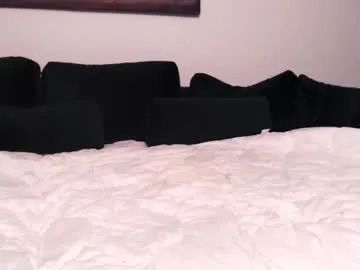 highnightz on Chaturbate