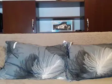 hornygirllx — Let`s Be Naughty together  Goal: Invitations between my legs  [402 tokens remaining] #shy #lush #milf #cute #tease