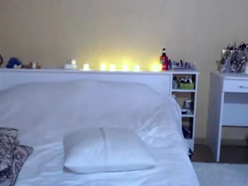 hugetittiesgerda — naked [2043 tokens remaining]