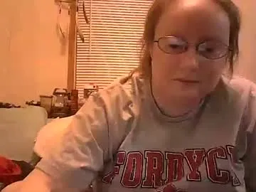 kcandler27 — . Goal Is PLAYING WITH MY PUSSY AND MAKES YOU HAPPY   with 499 remaining to goal! #new #smoke #slut #bbw #milf