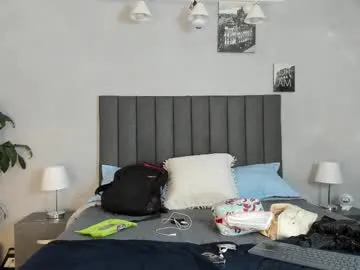 kendra_london on Chaturbate