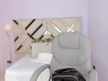 kylie_reyes on Chaturbate
