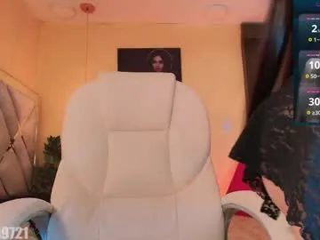 marcela_davila1 on Chaturbate