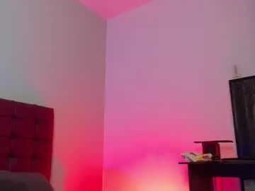 megan_lr on Chaturbate