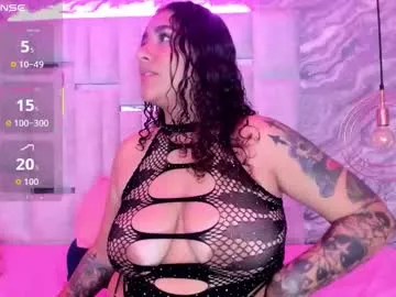 melissabloomm on Chaturbate