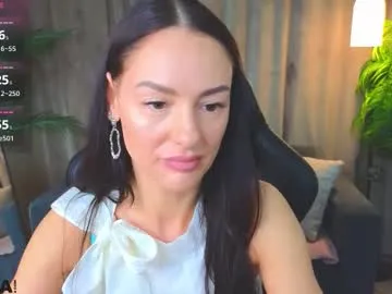 milanabellucci from Chaturbate