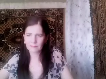 naftysika_ — Goal: For a good mood #new #milf #feet #shy #natural - Next Goal: For a good mood