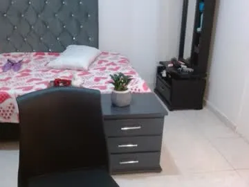 naughtyplayass on Chaturbate
