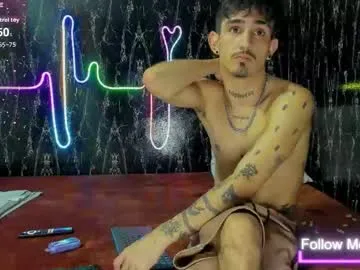 nextboywell1 on Chaturbate