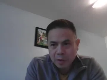 nguyen7788789 — Nguyen7788789's room Asia folie