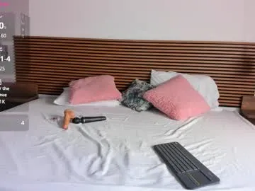 nitha_model — GOAL: naked [90 tokens remaining] Welcome to my room!, I am a shy girl #shy #pvt #bigass #lovense #squirt