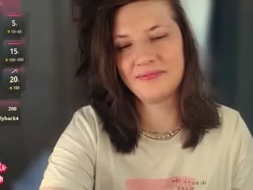 pavla_adore_ — Welcome to my room - Topless  one song - #JOI #chat  #pvt #talk