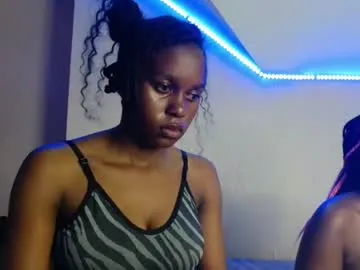 pretty_nyra — Show pussy [130 tokens left] #ebony #twerk #sph #squirt #bdsm #deepthroat #