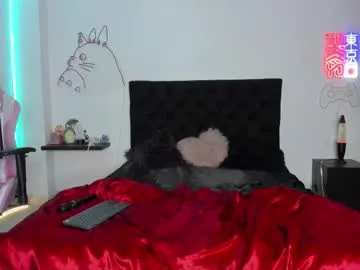 princessryuuko — Current Goal: show tits and blowjob at 500 tokens -- Next Goal: Spanks in ass and ass harness -- Sexy bunny costume #bigass #cosplay #asian #skinny #ahegao