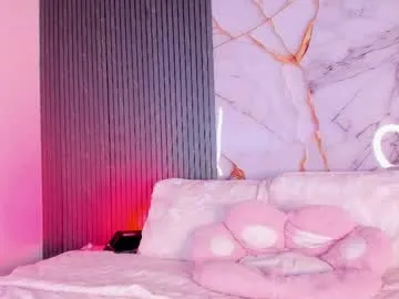 Chaturbate profanared is Freechat profanared — Welcome to my room! I