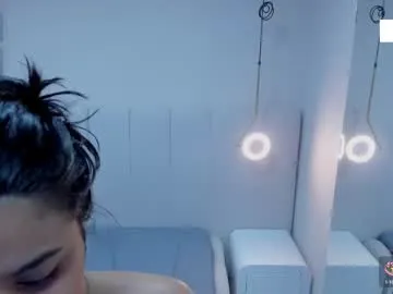 riri_candy on Chaturbate
