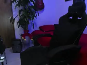 ryuk_it on Chaturbate