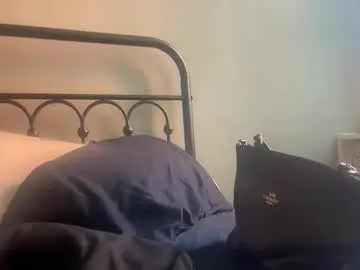 s3xkittenn from Chaturbate