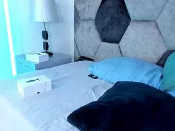 shantiwest from Chaturbate is Freechat