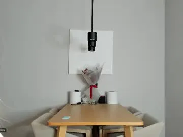 soft_katy from Chaturbate