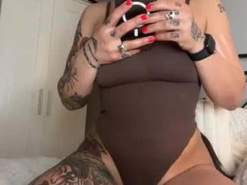 Chaturbate softheatmaria is Private softheatmaria — Happy Valentine's Night #booty #muscle #oil #bbc