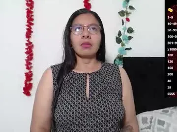 sophia_666_ on Chaturbate