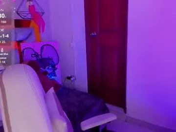 sophievv — GOAL: tits very wet [200 tokens remaining] control my toy while I do my college assignments  #pantyhose #natural #smalltits #tattoo #submissive