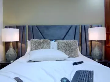 stacey_williams on Chaturbate