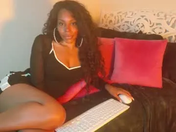 sugarwithkim on Chaturbate