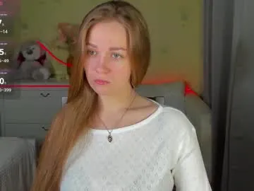 sweetmilkis — GOAL: For my beautiful smile Let's play dear  #natural #bigboobs  #young   #shy #feet