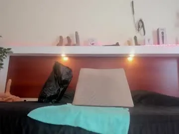 taylorharp on Chaturbate