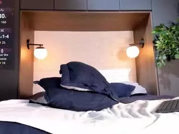 tiam_muller from Chaturbate is Freechat